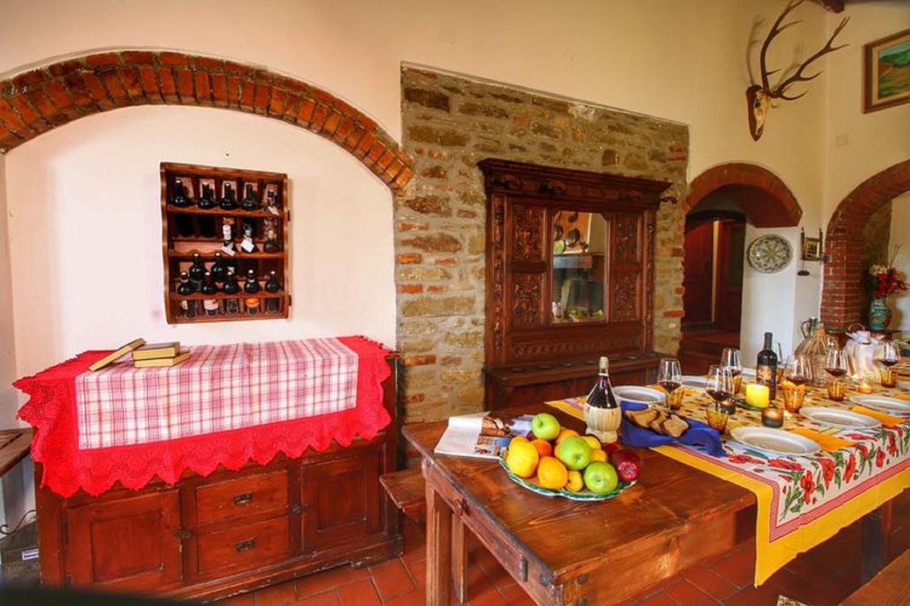 Casa Vacanza Le Corniole سيفيتيلا إن فال دي تشيانا المظهر الخارجي الصورة